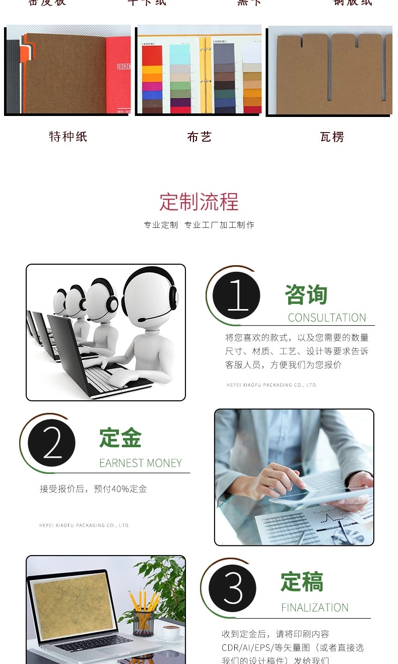 粽子礼盒，端午粽子礼盒定制，酒店粽子礼盒定制厂家，合肥小夫包装
